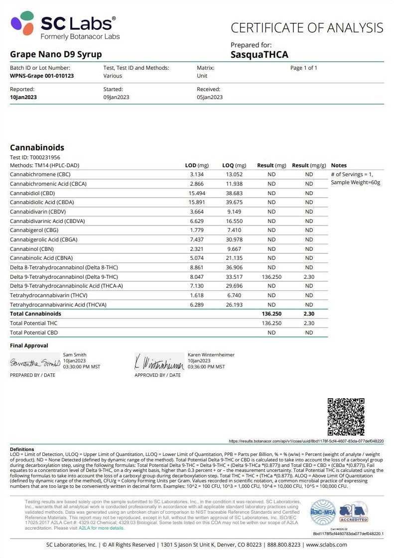 Delta-9 150mg Drinkable Syrup - Grape