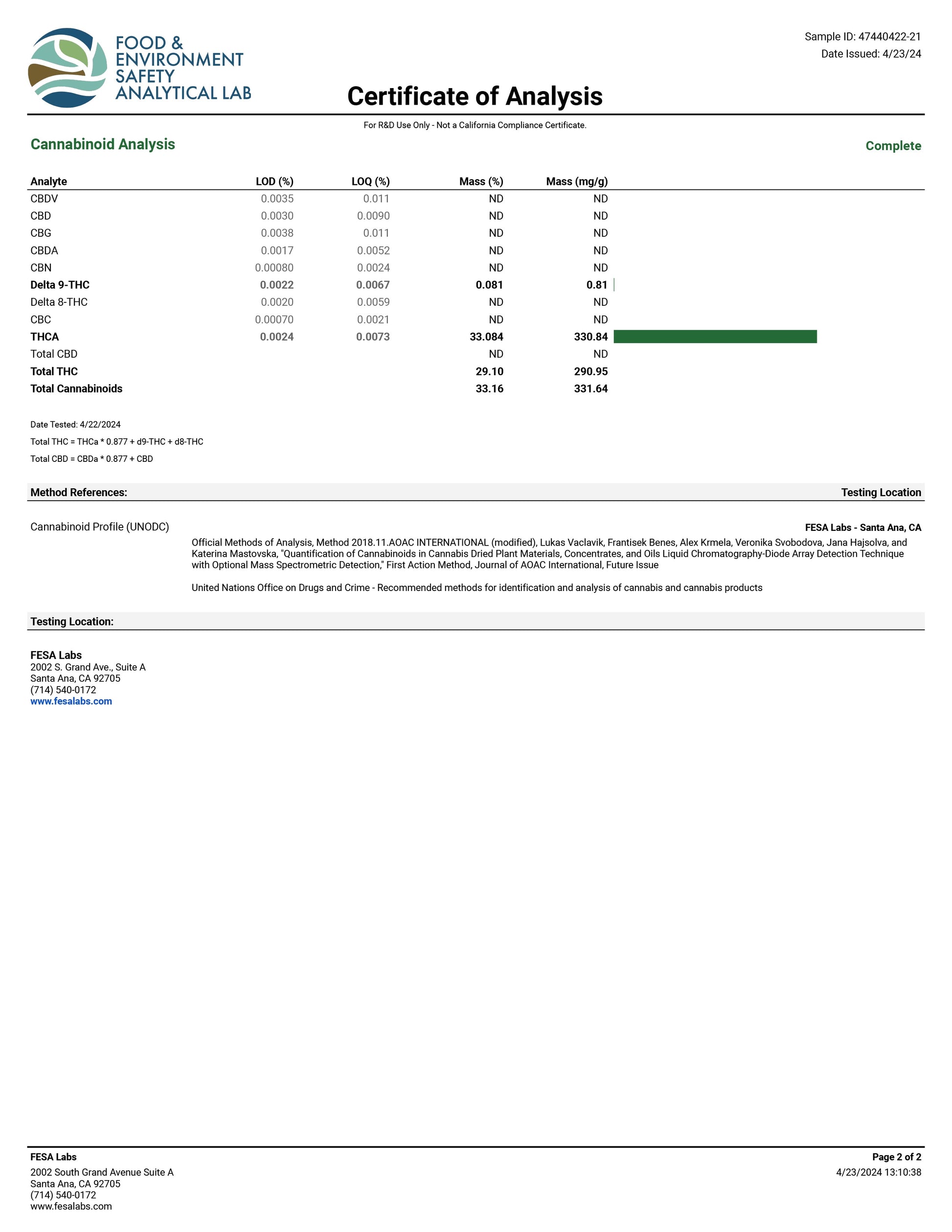 SasquaTHCa Jet Fuel Certificate of Analysis page 2